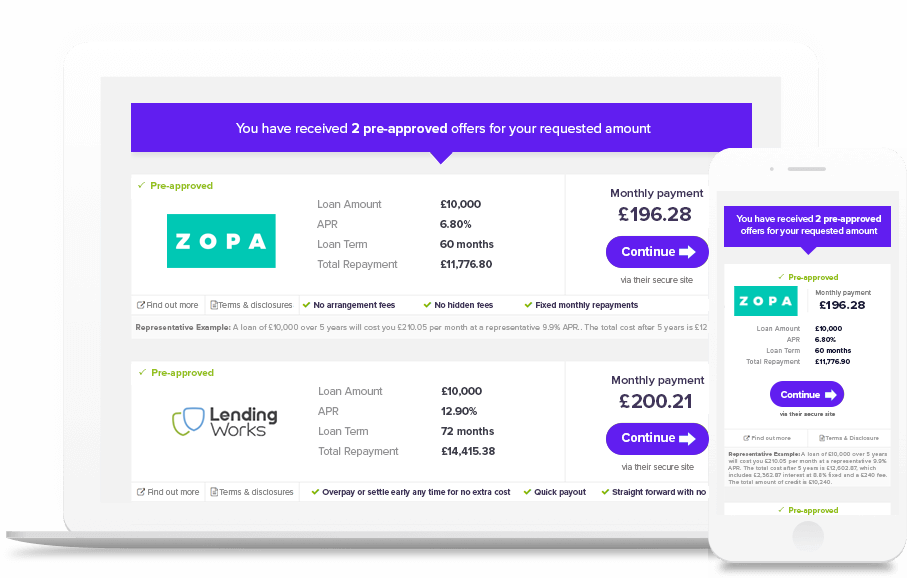 Screenshot of Monevo loan offers
